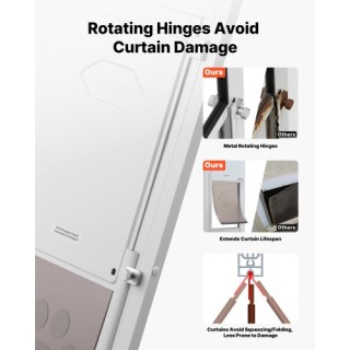 VEVOR Πόρτα Κατοικίδιου για Συρόμενη Γυάλινη Πόρτα, Ρυθμιζόμενο Ύψο...