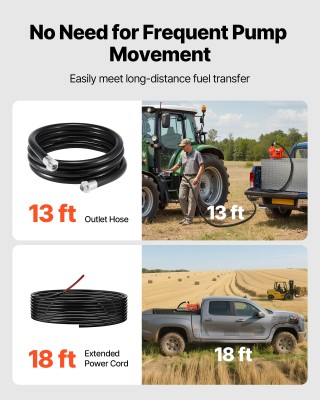 VEVOR Αντλία Μεταφοράς Καυσίμου 61L/min 1/4 HP 12V DC με Χειροκίνητ... VEVOR Αντλία Μεταφοράς Καυσίμου 61L/min 1/4 HP 12V DC με Χειροκίνητ...