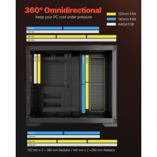 VEVOR Μεσαίο Κουτί Υπολογιστή ATX Διπλού Θαλάμου Χωρίς Ανεμιστήρα D...
