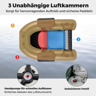 Costway Φουσκωτή βάρκα ψαρέματος με πλάτη, βάρκα με κουπιά 157 x 11... Costway Φουσκωτή βάρκα ψαρέματος με πλάτη, βάρκα με κουπιά 157 x 11...