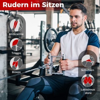 Προσαρτήματα  3 τμχ  και Σχοινί  για  Εκγύμναση Τρικεφάλων COSTWAY ...