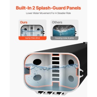 VEVOR  7 Γαλ Δεξαμενή Νερού Οροφής με Προστασία από Πιτσίλισμα  CDJ...