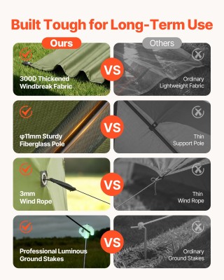 VEVOR Μεγάλο Αναδιπλούμενο Σκηνικό Κιόσκι 3.6 x 3.6m για 8-10 Άτομα...