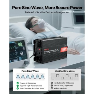 VEVOR 1500W Μετατροπέας Ισχύος Pure Sine Wave, 12V DC σε 230V AC με...