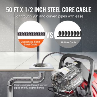 VEVOR Μηχάνημα Καθαρισμού Αποχέτευσης 50FT x 1/2 Χειροκίνητο Φίδι μ... VEVOR Μηχάνημα Καθαρισμού Αποχέτευσης 50FT x 1/2 Χειροκίνητο Φίδι μ...