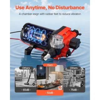 VEVOR Αντλία Νερού RV 12V, 6 GPM, Αυτόματη με Πίεση 70 PSI για Αυτο... VEVOR Αντλία Νερού RV 12V, 6 GPM, Αυτόματη με Πίεση 70 PSI για Αυτο...