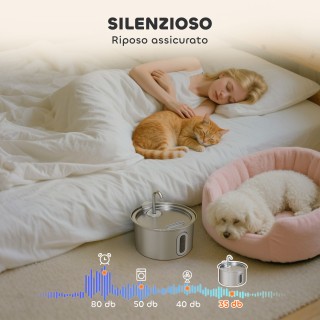 PawHut Ανοξείδωτη Ποτίστρα Γάτας 2.5L με LED, 19.4x19.4x18.7 εκ. D0... PawHut Ανοξείδωτη Ποτίστρα Γάτας 2.5L με LED, 19.4x19.4x18.7 εκ. D0...