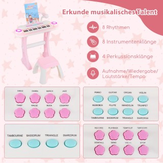 Costway Παιδικό Πληκτρολόγιο 37 Πλήκτρων με Φως και Ηχογράφηση Ροζ... Costway Παιδικό Πληκτρολόγιο 37 Πλήκτρων με Φως και Ηχογράφηση Ροζ...