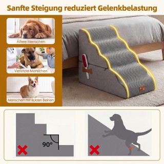 Costway Σκάλα για μικρούς σκύλους 5 σκαλοπάτια 50 εκ. γκρι, 56 x 40...