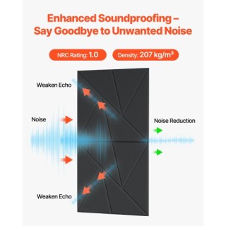 VEVOR 18 Αυτοκόλλητα Ακουστικά Πάνελ 30x30x1 εκ. Μαύρα JZGYBHSLG303...