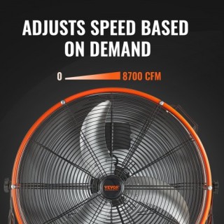 VEVOR  Βιομηχανικός Ανεμιστήρας 24 Μεταβλητής Ταχύτητας 7935CFM  GY...