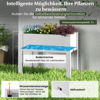 Costway Αυτοποτιζόμενο Υπερυψωμένο Κήπος 53L με Ένδειξη Στάθμης Νε... Costway Αυτοποτιζόμενο Υπερυψωμένο Κήπος 53L με Ένδειξη Στάθμης Νε...