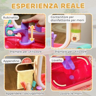 AIYAPLAY Τραπέζι Καλλωπισμού για Κορίτσια 3-6 Ετών με Ακρυλικό Καθ... AIYAPLAY Τραπέζι Καλλωπισμού για Κορίτσια 3-6 Ετών με Ακρυλικό Καθ...