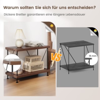 Costway Επαναστατικό Βιομηχανικό Ράφι Βιβλίων Διπλού Επιπέδου για ... Costway Επαναστατικό Βιομηχανικό Ράφι Βιβλίων Διπλού Επιπέδου για ...