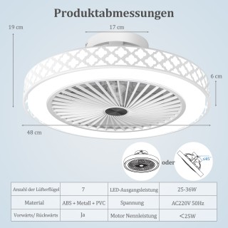 Costway Ανεμιστήρας Οροφής με Φωτισμό και Τηλεχειριστήριο, Φ48cm EU...