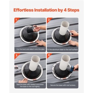 VEVOR 2 Τεμάχια Μεταλλικά Καλύμματα Σωλήνων Στέγης για Σωλήνες 6-11...