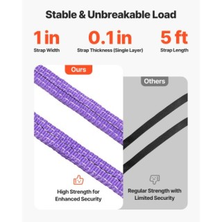 VEVOR Τετράκλωνος Ιμάντας Ανύψωσης Πολυεστέρα με Γάντζους, 3 Τόνων,... VEVOR Τετράκλωνος Ιμάντας Ανύψωσης Πολυεστέρα με Γάντζους, 3 Τόνων,...