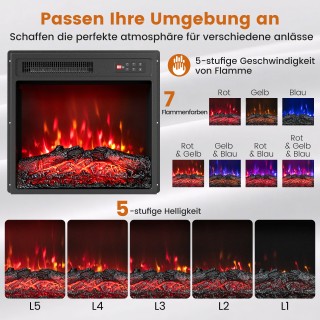 Costway Ηλεκτρική Εστία Τζακιού 18 750W/1500W με Τηλεχειριστήριο FP...