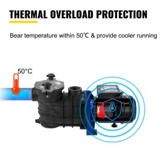 VEVOR Αντλία Πισίνας 1 HP, 15000 L/h 750W με Καλάθι Φίλτρου για Καθ...