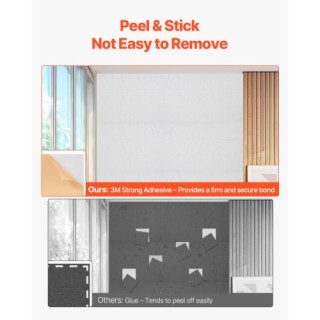 VEVOR 18 Πακέτα Αυτοκόλλητα Ακουστικά Πάνελ Λευκά JZGYBBSLG303T75I8...