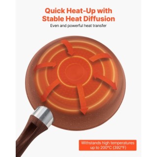 VEVOR Σετ 3 Αντικολλητικών Τηγανιών Αλουμινίου σε Γκρι απόχρωση LCG...