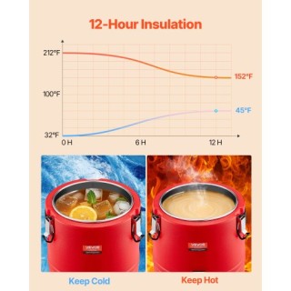 VEVOR Μονωμένος Διανομέας Ποτών 3 Γαλόνια/11.4 Λίτρα για Ζεστά & Κρ... VEVOR Μονωμένος Διανομέας Ποτών 3 Γαλόνια/11.4 Λίτρα για Ζεστά & Κρ...