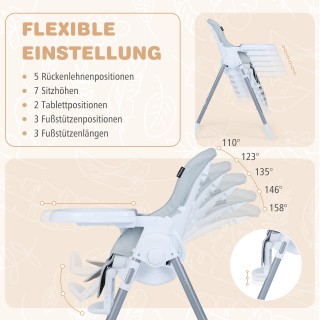 Costway Πτυσσόμενο Φορητό Παιδικό Καρεκλάκι Φαγητού Ρυθμιζόμενο Ύψο...