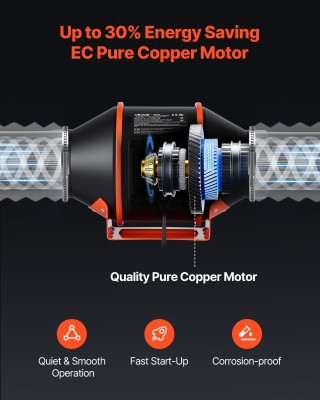 VEVOR Inline Ανεμιστήρας Αεραγωγού 349 m³/h, EC Motor 101,6 mm, με ... VEVOR Inline Ανεμιστήρας Αεραγωγού 349 m³/h, EC Motor 101,6 mm, με ...