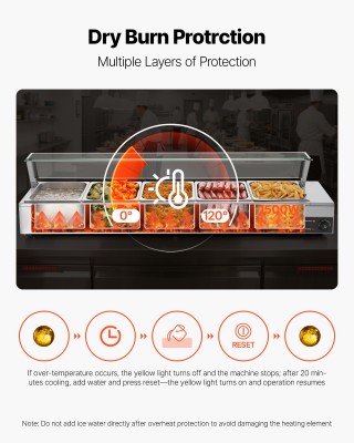 VEVOR Ηλεκτρικός Ανοξείδωτος Ζεστατήρας Τροφίμων με Γυάλινο Καπάκι ...