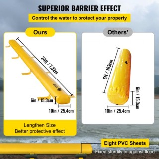 VEVOR Φράγμα Πλημμύρας Υδροφράγμα 24 Μήκος x 6 Ύψος για Εκτροπή Νερ...