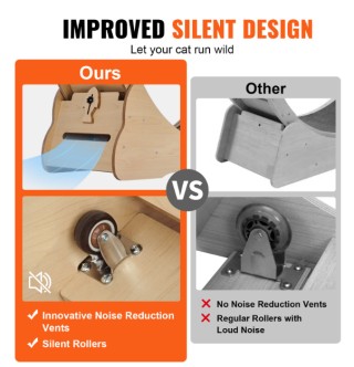 Τροχός Άσκησης για Γάτες 1,10m για Εσωτερικούς Χώρους MZMPBJYMSMDBO...