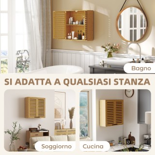 HOMCOM Κρεμαστό Ντουλάπι Μπάνιου με Ρυθμιζόμενο Εσωτερικό Ράφι και ... HOMCOM Κρεμαστό Ντουλάπι Μπάνιου με Ρυθμιζόμενο Εσωτερικό Ράφι και ...