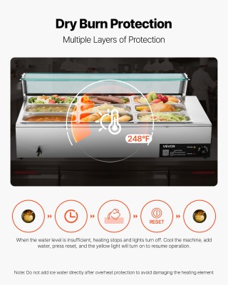 VEVOR Επαγγελματικός Θερμαντήρας Τροφίμων 1500W, Ανοξείδωτο Ατσάλι,...