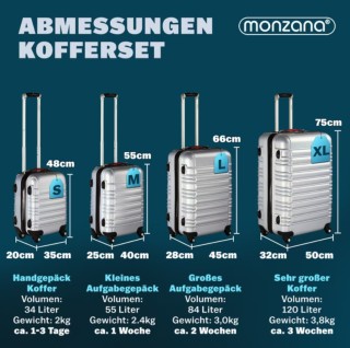 Σετ Βαλίτσες Σκληρού Κελύφους Baseline 4 Τεμάχια – Ασημί (34L, 55L,... Σετ Βαλίτσες Σκληρού Κελύφους Baseline 4 Τεμάχια – Ασημί (34L, 55L,...