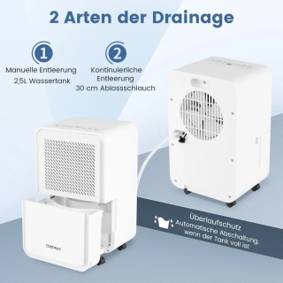 Αφυγραντήρας 15 L/ημέρα με 4 Λειτουργίες και Χρονοδιακόπτη 210 W 29...