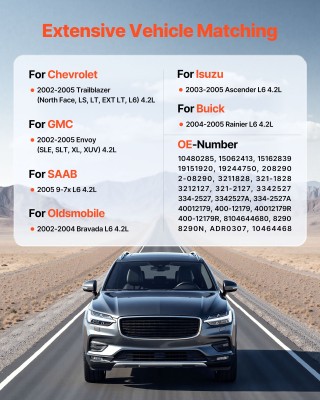 VEVOR Δυναμό Αυτοκινήτου για Chevy Trailblazer 4.2L & GMC Envoy 4.2... VEVOR Δυναμό Αυτοκινήτου για Chevy Trailblazer 4.2L & GMC Envoy 4.2...