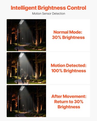 VEVOR Ηλιακό Οδικό Φωτιστικό 8000W, 450000LM, Επαγγελματικός Φωτισμ...