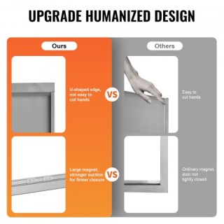 Πόρτα BBQ VEVOR 762x532 mm Διπλή Εξωτερική Κουζίνα, Ανοξείδωτη με Ε...