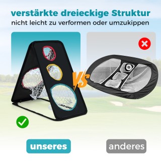 Costway Διπλής Όψης Δίχτυ Chipping Golf με 5 Στόχους & Τριγωνική Δο...