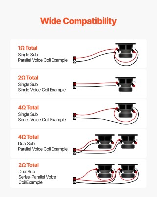 VEVOR Ενισχυτής Αυτοκινήτου Monoblock 3000W RMS με Τηλεχειρισμό Υπο... VEVOR Ενισχυτής Αυτοκινήτου Monoblock 3000W RMS με Τηλεχειρισμό Υπο...
