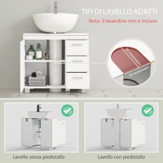 HOMCOM Κινητό Ντουλάπι Κάτω από τον Νιπτήρα Μπάνιου με Ντουλάπι, Ρά...