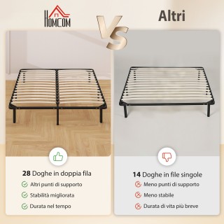HOMCOM Βιομηχανικό Διπλό Κρεβάτι με 28 Τάβλες και Αποθηκευτικό Χώρο...