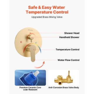 VEVOR Σετ Βρύσης Ντους με Στρογγυλή Κεφαλή Ντους 10 και Χειρολαβή, ...