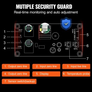 Μηχανή Θερμομεταφοράς Κούπας VEVOR για Κενά Υπολιθογραφίας 11-15oz ...