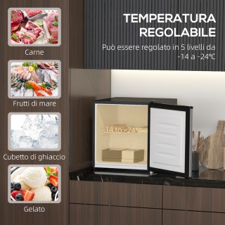 HOMCOM Φορητό Ψυγείο 35L με Αφαιρούμενο Ράφι και Ρυθμιζόμενη Θερμοκ... HOMCOM Φορητό Ψυγείο 35L με Αφαιρούμενο Ράφι και Ρυθμιζόμενη Θερμοκ...