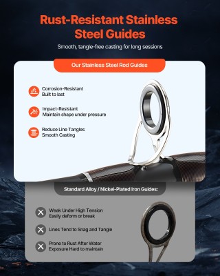 VEVOR Σετ Ψαρέματος Fly Fishing Combo IM7 με Καλάμι και Μηχανισμό, ...