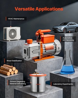 VEVOR Αντλία Κενού 5 CFM για HVAC R134a R22 R410a XPSZKBSJ12HPDKH2D...