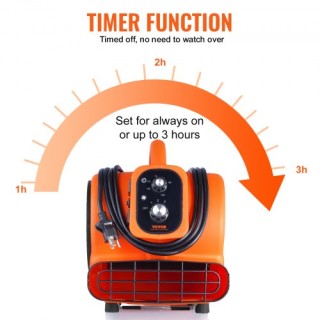 VEVOR Φυσητήρας Δαπέδου 1380 RPM 1000 CFM με 4 Γωνίες Φυσήματος κα... VEVOR Φυσητήρας Δαπέδου 1380 RPM 1000 CFM με 4 Γωνίες Φυσήματος κα...