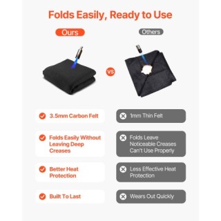 VEVOR Μάλλινη Κουβέρτα Συγκόλλησης Καρβουνίου, 1016 x 1016mm, Ανθεκ... VEVOR Μάλλινη Κουβέρτα Συγκόλλησης Καρβουνίου, 1016 x 1016mm, Ανθεκ...