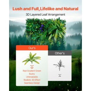 VEVOR Τεχνητά Πάνελ Γρασιδιού 3D 12 Τεμ 20x20 εκ για Διακόσμηση PJS...